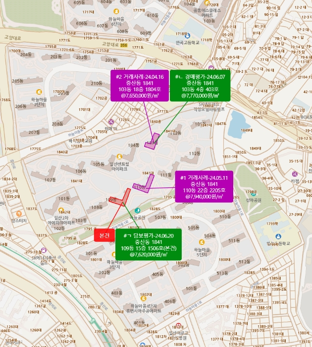 일산센트럴아이파크 경매 물건 사진